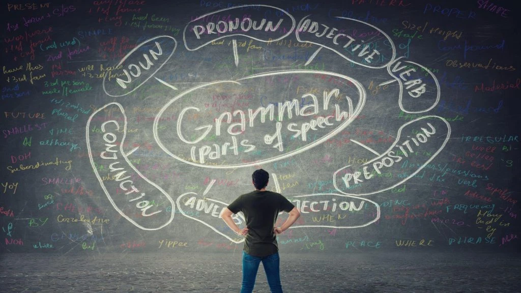 cursos de inglês em londres aprender inglês no reino unido aprender inglês em londres como aprender gramática inglesa